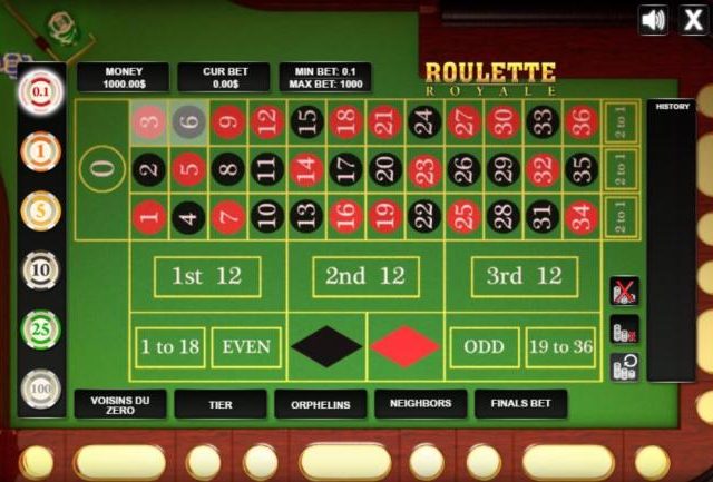 A Brief History of Online Roulette